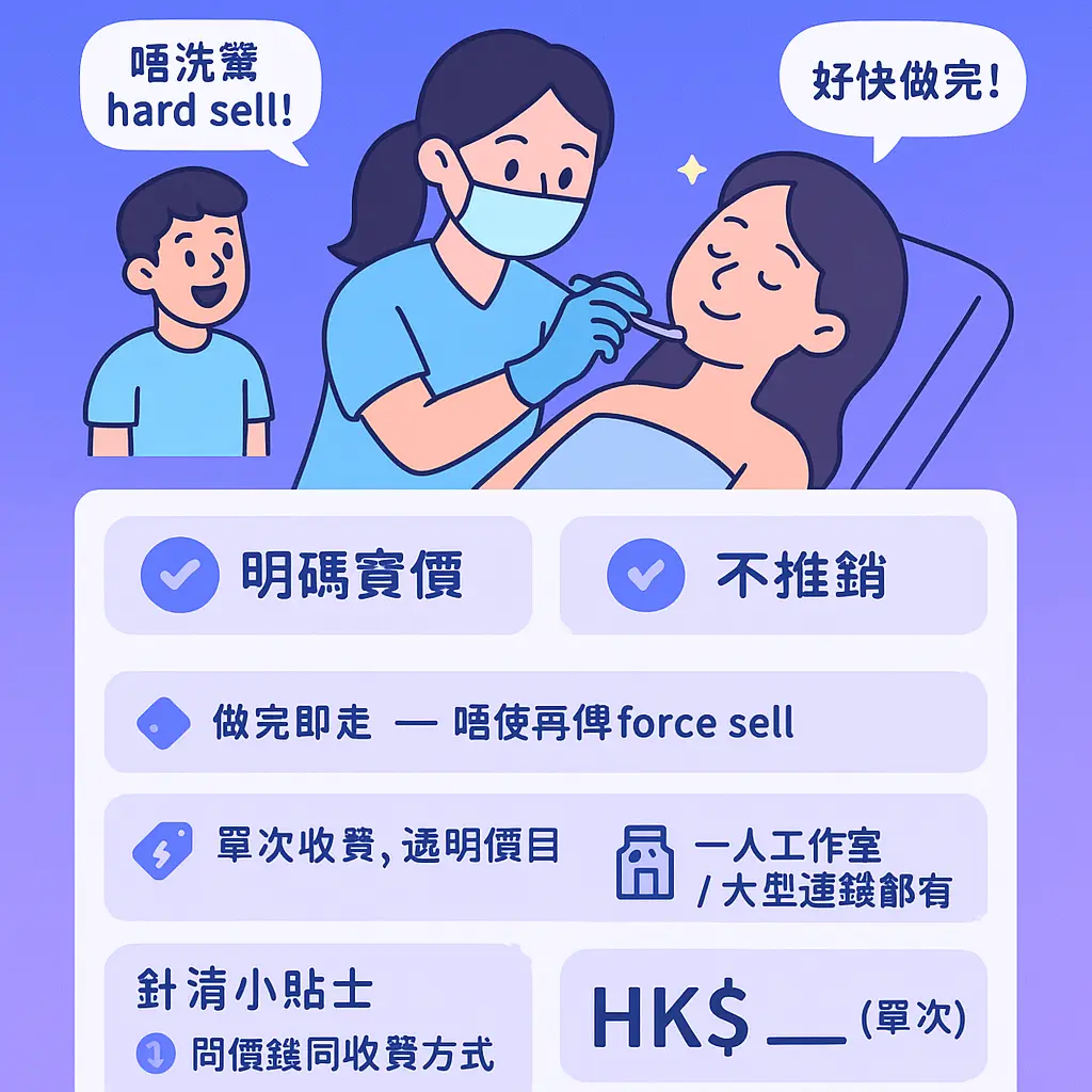 觀塘facial - 針清