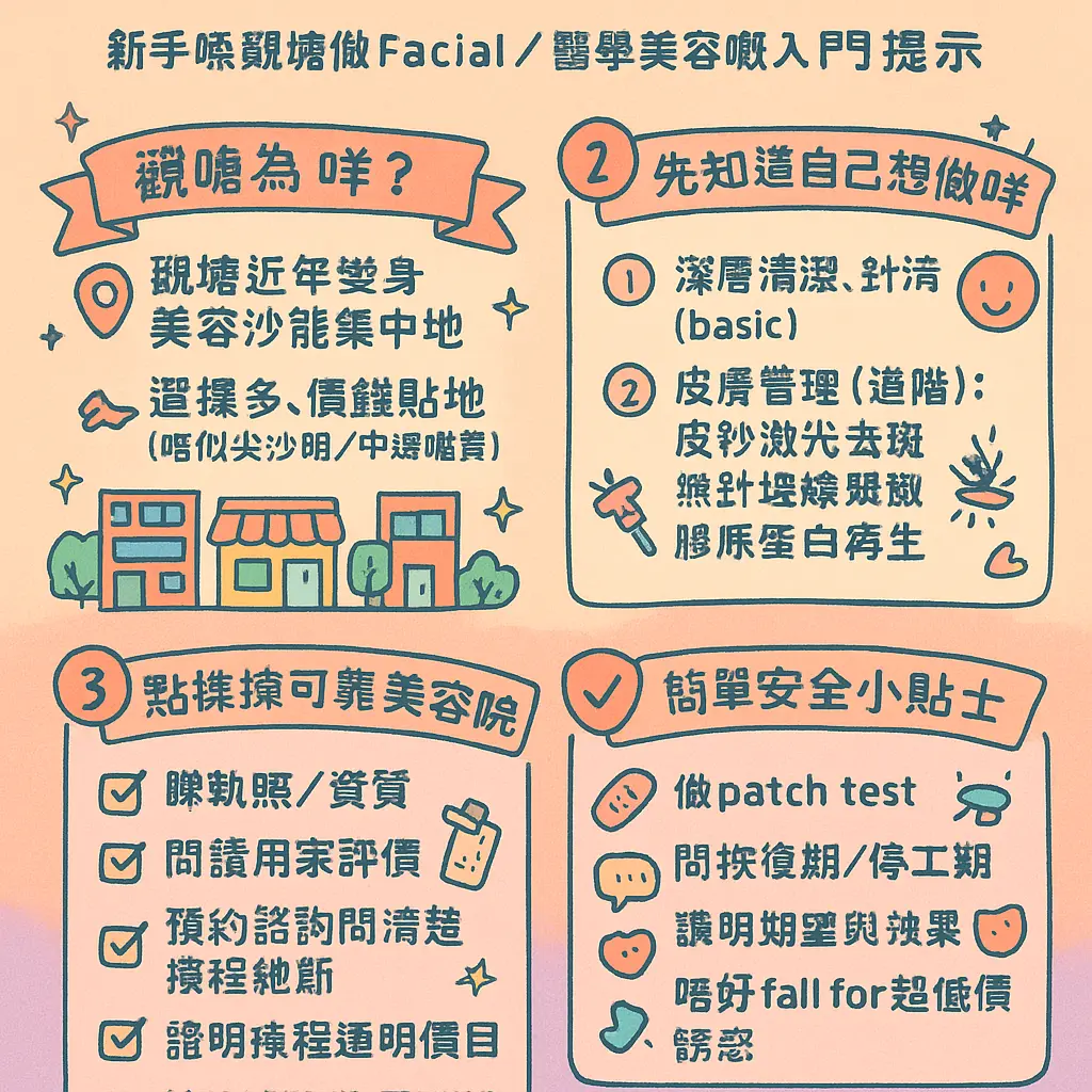 觀塘美容 - 銅鑼灣