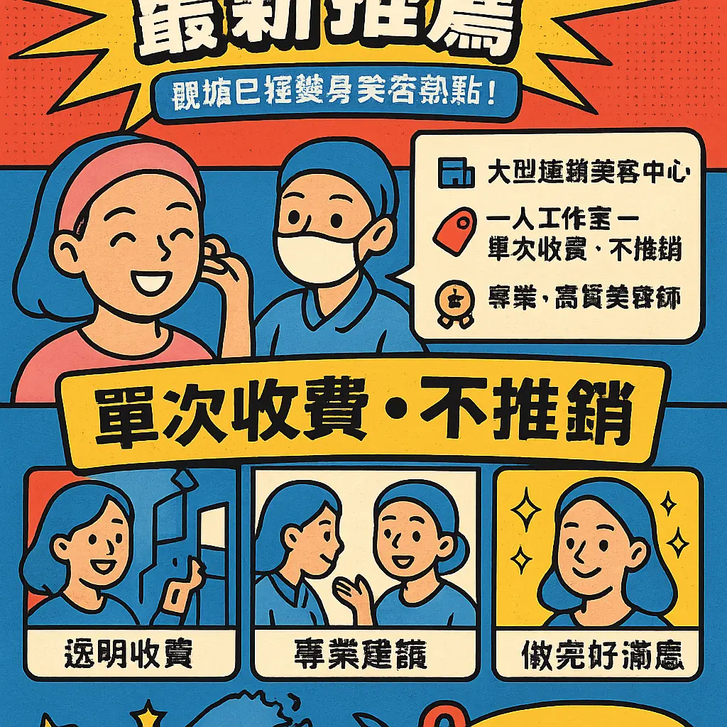 觀塘facial - 觀塘