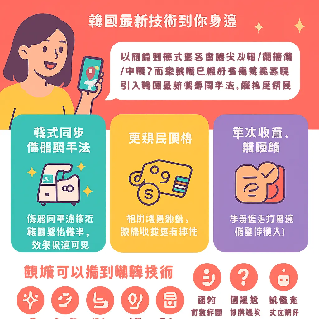 觀塘美容 - 美容沙龍