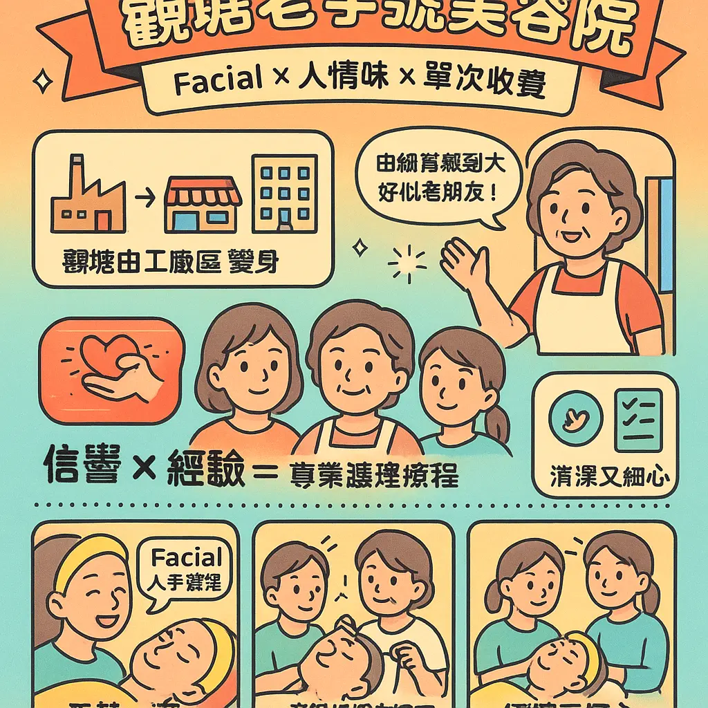觀塘facial - 美容